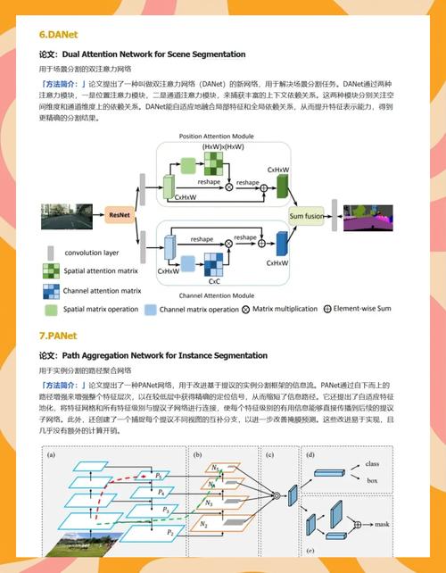 依卡劳特怎么融合_依卡劳特怎么融合_依卡劳特怎么融合