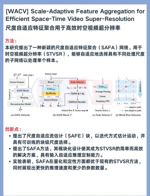 依卡劳特怎么融合_依卡劳特怎么融合_依卡劳特怎么融合