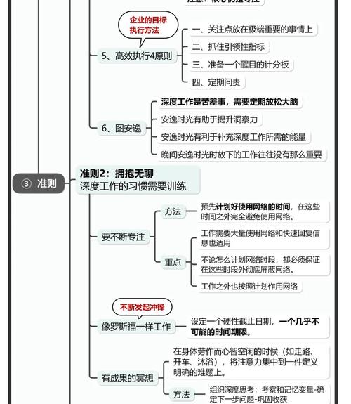 依卡劳特怎么融合_依卡劳特怎么融合_依卡劳特怎么融合