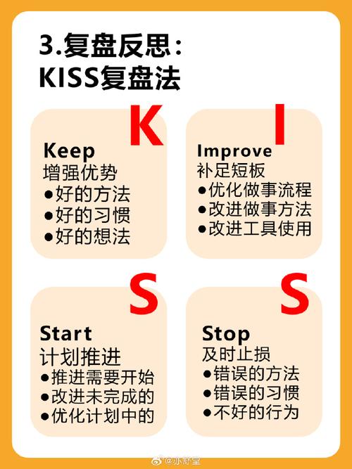 依卡劳特怎么融合_依卡劳特怎么融合_依卡劳特怎么融合