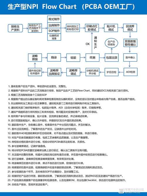 依卡劳特怎么融合_依卡劳特怎么融合_依卡劳特怎么融合