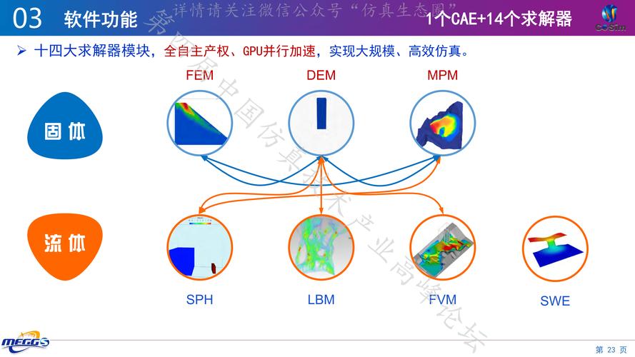 模拟器超级玛丽_超级模拟器_模拟器超级战队