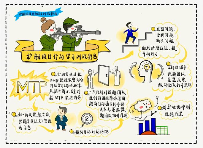 多玩战斗力引关注！从六个角度详细解读其构成要素