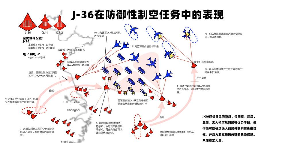 多玩战斗力_多玩魔盒战斗指示器_战斗王战斗陀螺属性