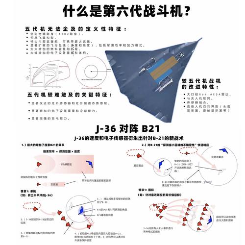 战斗王战斗陀螺属性_多玩战斗力_多玩魔盒战斗指示器