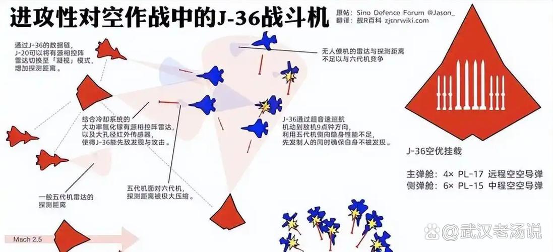战斗王战斗陀螺属性_多玩魔盒战斗指示器_多玩战斗力