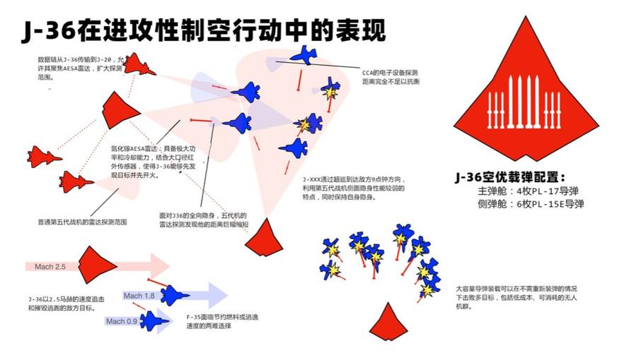 战斗王战斗陀螺属性_多玩魔盒战斗指示器_多玩战斗力
