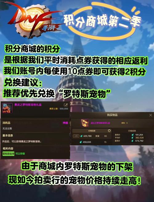 dnf稀有兑换券_dnf兑换卷怎么用_dnf兑换券怎么获得