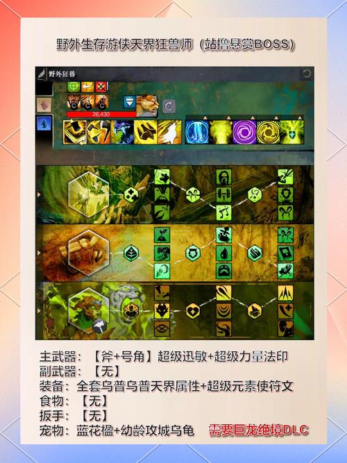 激战2战士技能_激战战士技能搭配_激战战士技能大全