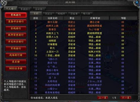 合成传说诺亚装备怎么获得_合成传说诺亚装备搭配_诺亚传说装备合成