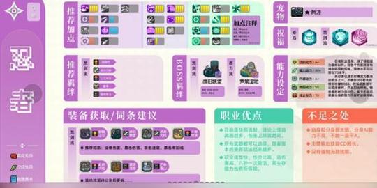 神鬼传奇刺客带什么宝宝_神鬼传奇刺客属性加点_神鬼传奇刺客怎么加点