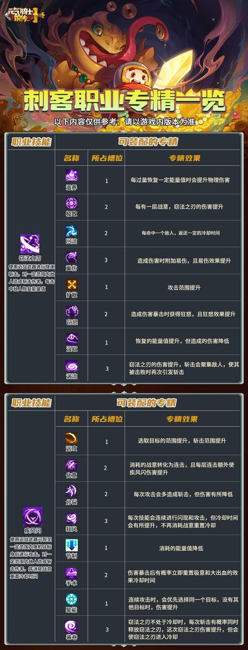 神鬼传奇刺客怎么加点_神鬼传奇刺客属性加点_神鬼传奇刺客带什么宝宝