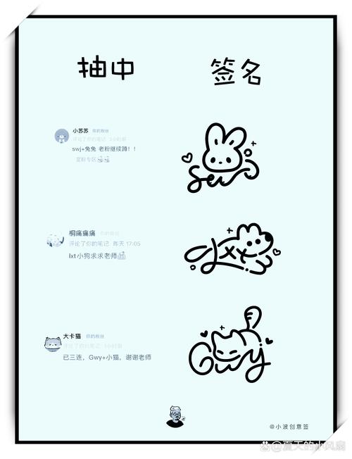 个性名字如何展现自我？从生活到社交网络全方位探讨