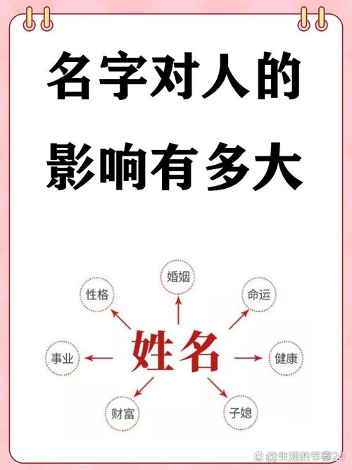 大话个性名字_大话个性名字大全_大话个性名字男生
