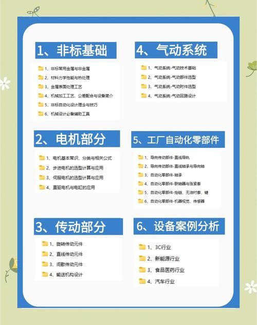机械加点100版本刷图加点图_机械专家刷图加点_机械大师加点