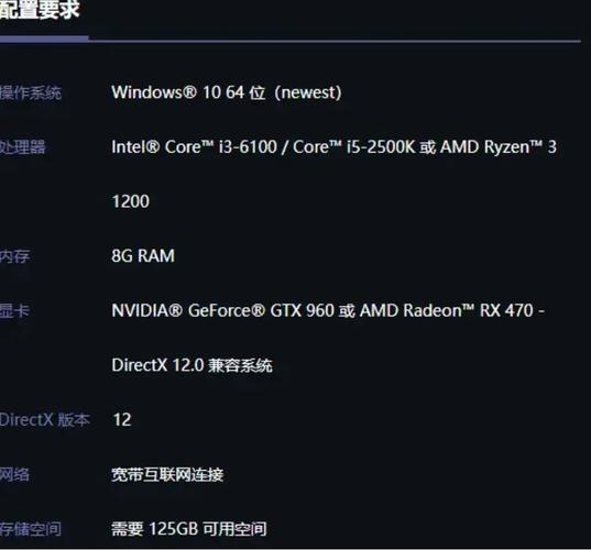 使命召唤配置要求高不高_使命召唤3配置要求_使命召唤配置要求最高的是什么