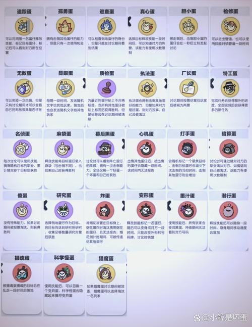 怪物联盟水瓶座_怪物x联盟天辰水瓶技能_怪物联盟水瓶