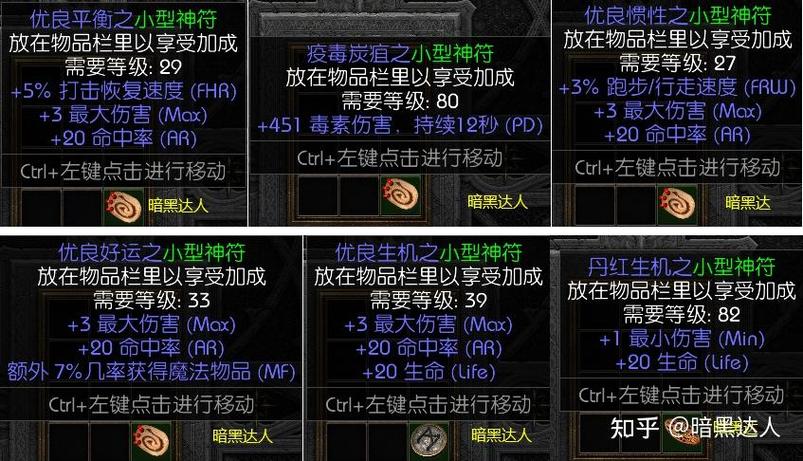 暗黑护身符可以合成么_暗黑破坏神2护身符_暗黑护身符