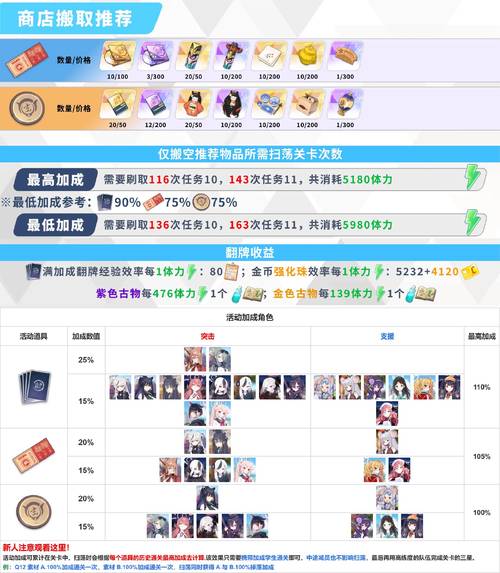 cf帆哥官网_帆帆是哪个战队的_qghappy帆帆个人资料