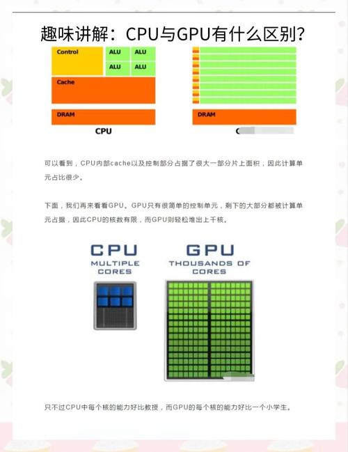 gpuz 深入了解 GPU-Z：显卡检测软件的强大功能与操作方法详解