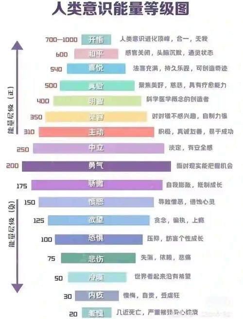 探秘达拉然的能量平衡：关键所在及多样来源有哪些？