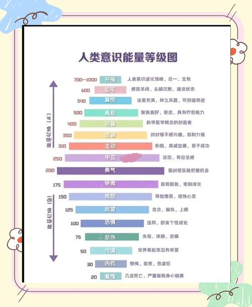达拉然的能量调和_达拉然的能量调和_魔兽世界达拉然的能量调和