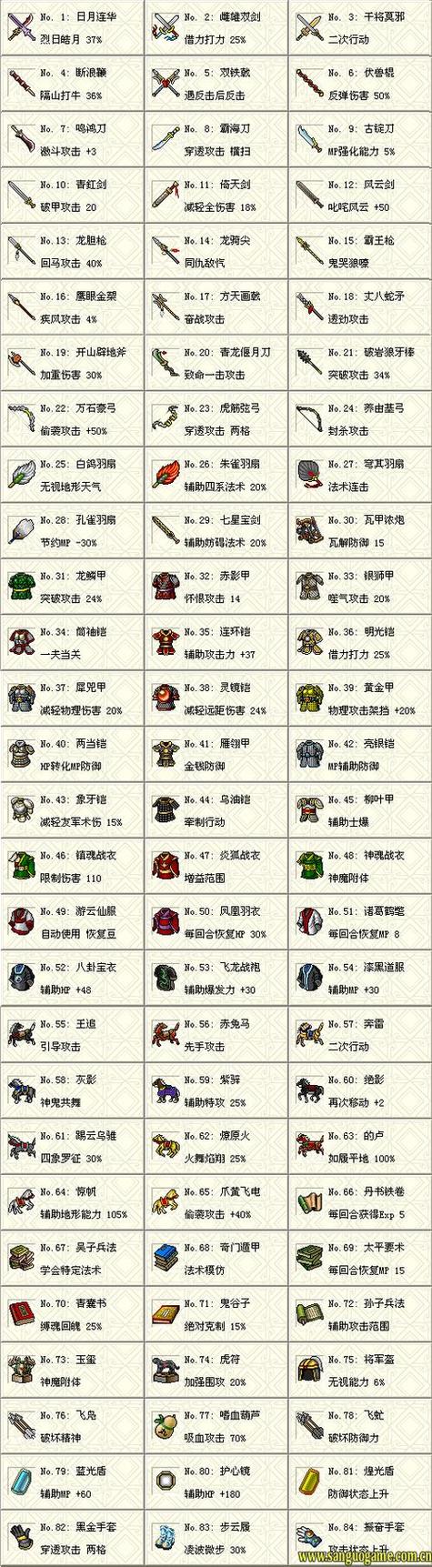 qq三国书信在哪里_信封qq号_qq三国信封