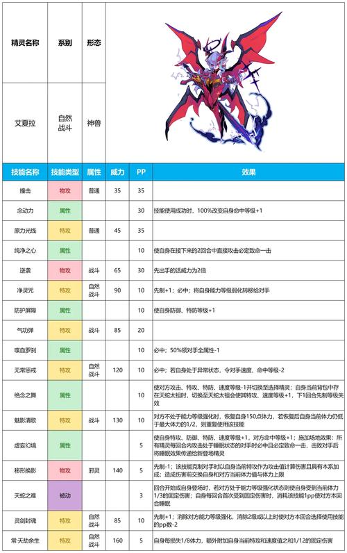 赛尔号藤结晶蘑菇结晶_赛尔号藤结晶_赛尔号藤结晶