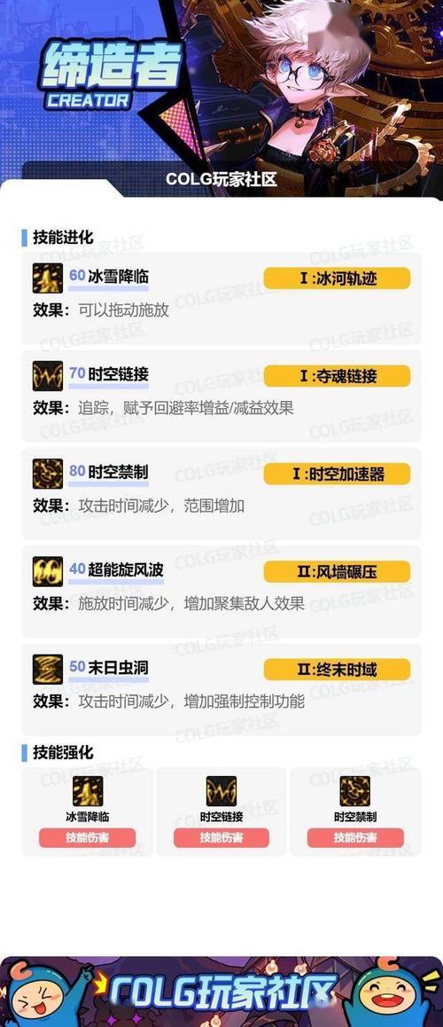 dnf缔造者100刷图加点_dnf缔造者刷图加点_dnf加点器