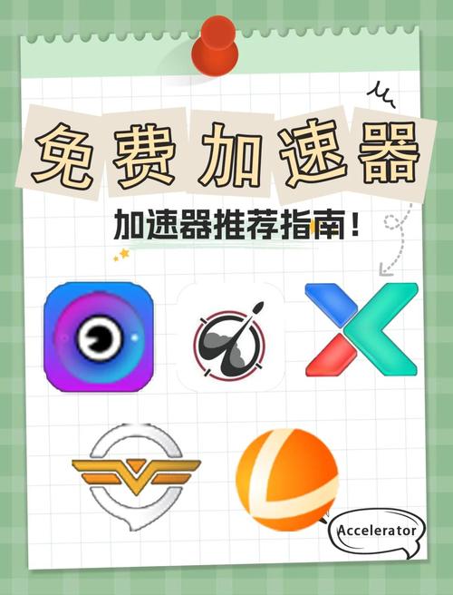 加速库是什么_奇库加速器_加速器软件库