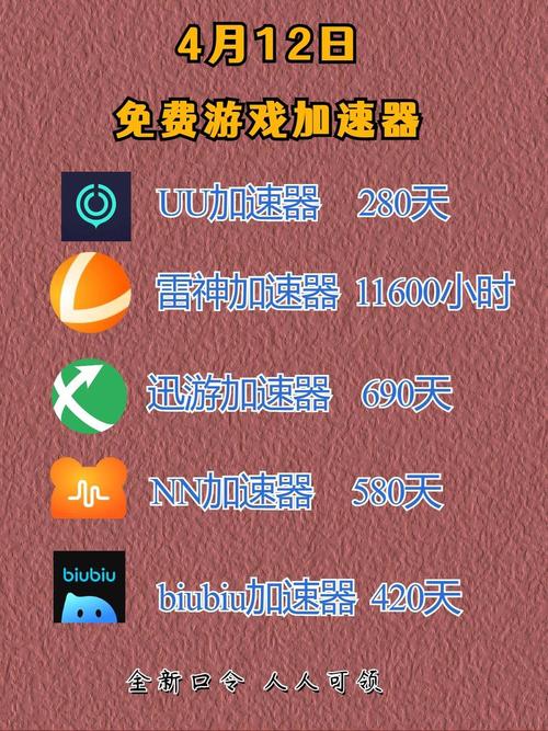 加速器软件库_奇库加速器_加速库是什么
