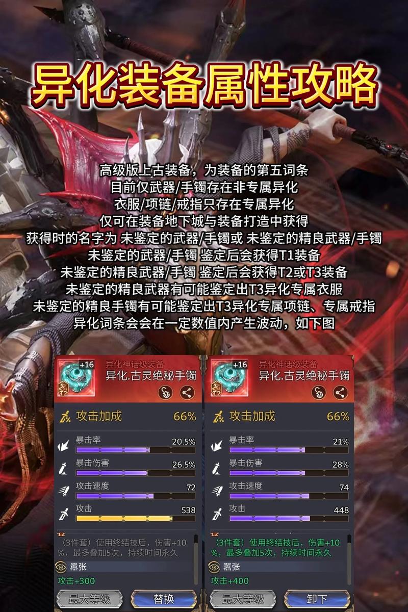 潮汐出什么装备_潮汐怎么出装备_潮汐套装