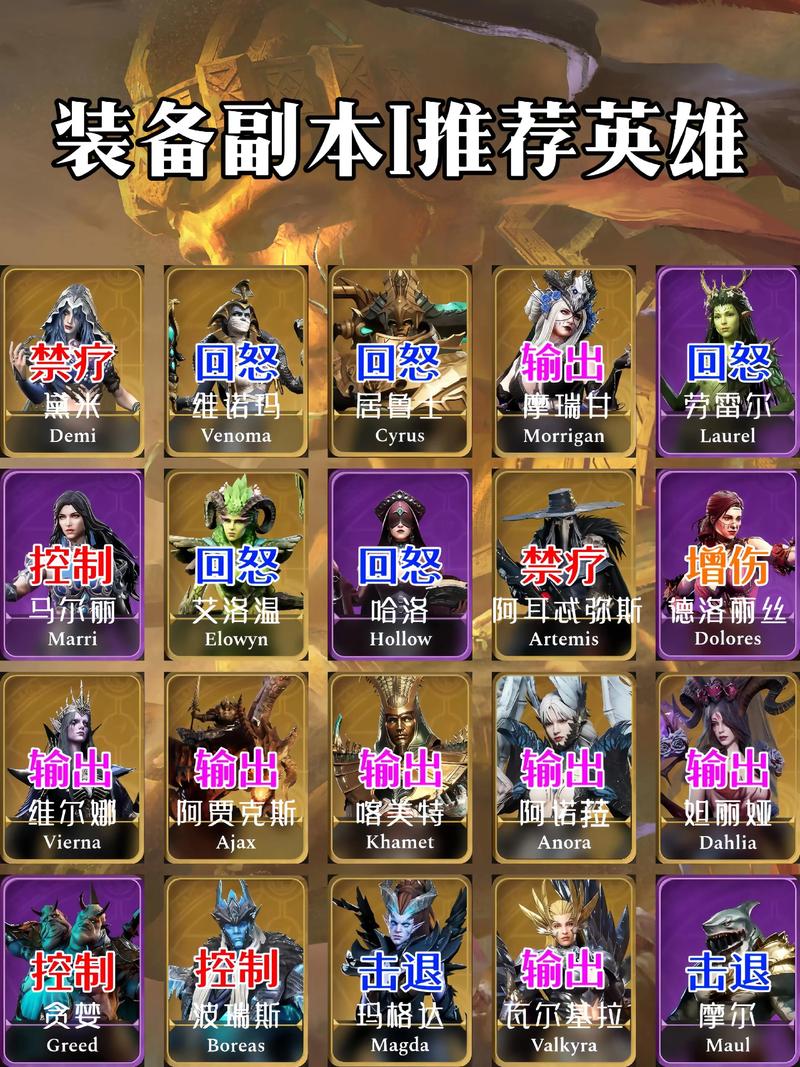 潮汐怎么出装备_潮汐出什么装备_潮汐套装