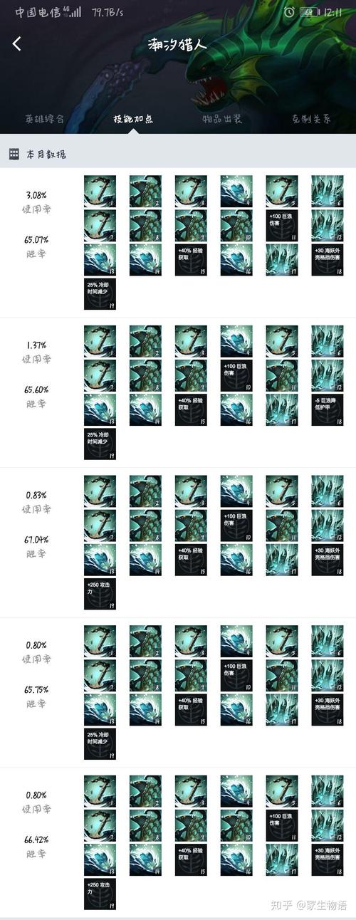 潮汐怎么出装备_潮汐出什么装备_潮汐套装
