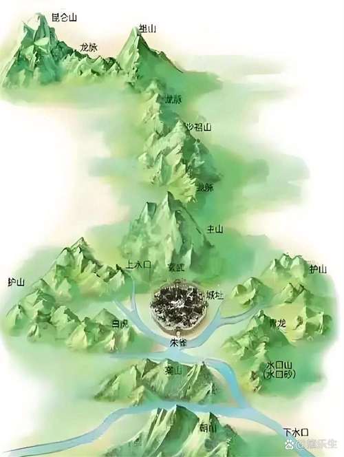 风云天下地图关卡_风云地图天下会下架吗_风云之天下会地图