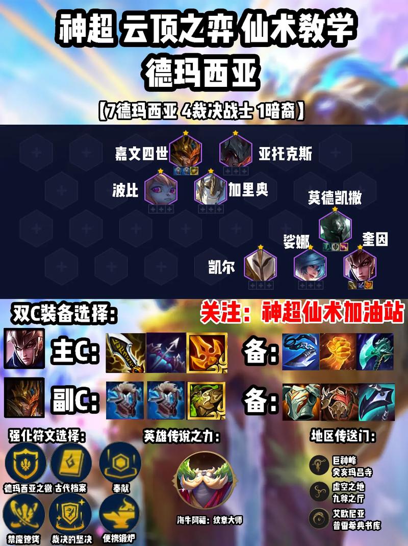 皇子出装_2025英雄联盟皇子出装_金铲铲皇子出装