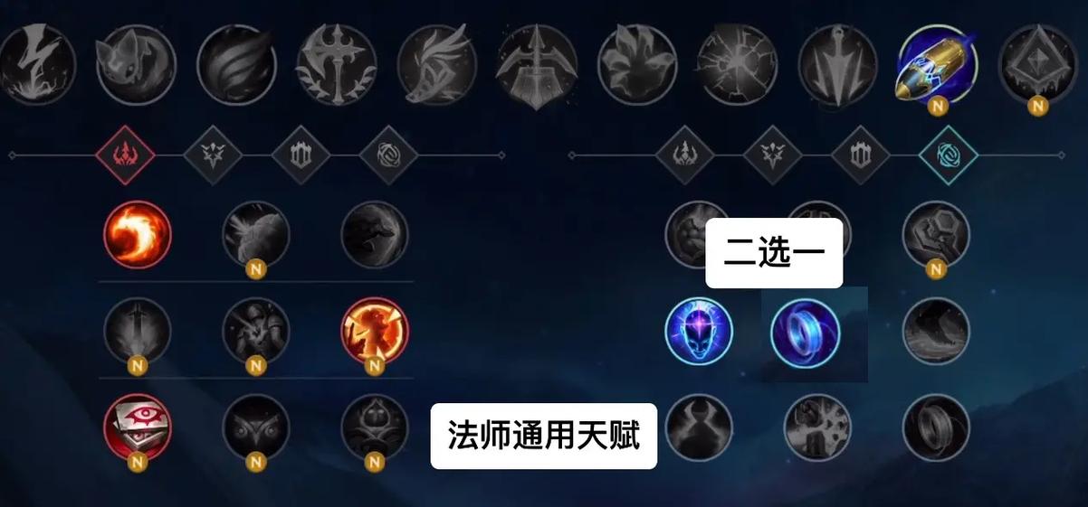 LOL天赋加点关键要点：通用天赋选择及英雄适配分析