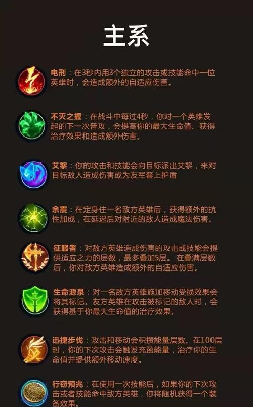 加点天赋技能的修仙小说有哪些_加点天赋技能的武道小说有哪些_lol天赋加点