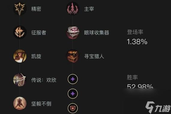 加点天赋技能的修仙小说有哪些_加点天赋技能的武道小说有哪些_lol天赋加点