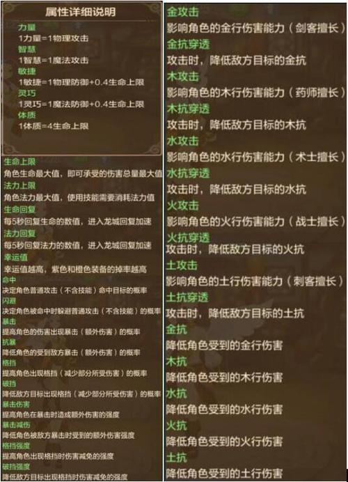 qq幻想术士飞升后好玩吗_qq幻想术士升级攻略_qq自由幻想术士升级