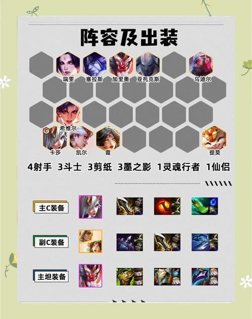 dnf刃影出装_lol不祥之刃出装_不详之刃s11出装