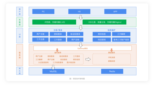 传奇手游万能登陆器官网_传奇万能登陆器下载完整版_传奇私服万能登陆器