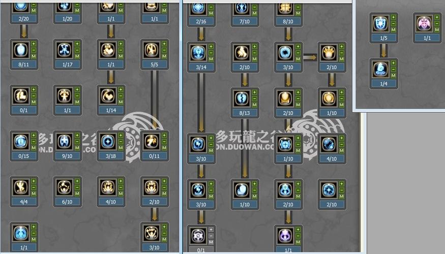 龙之谷圣骑士加点图详细剖析，基础与神圣技能加点技巧