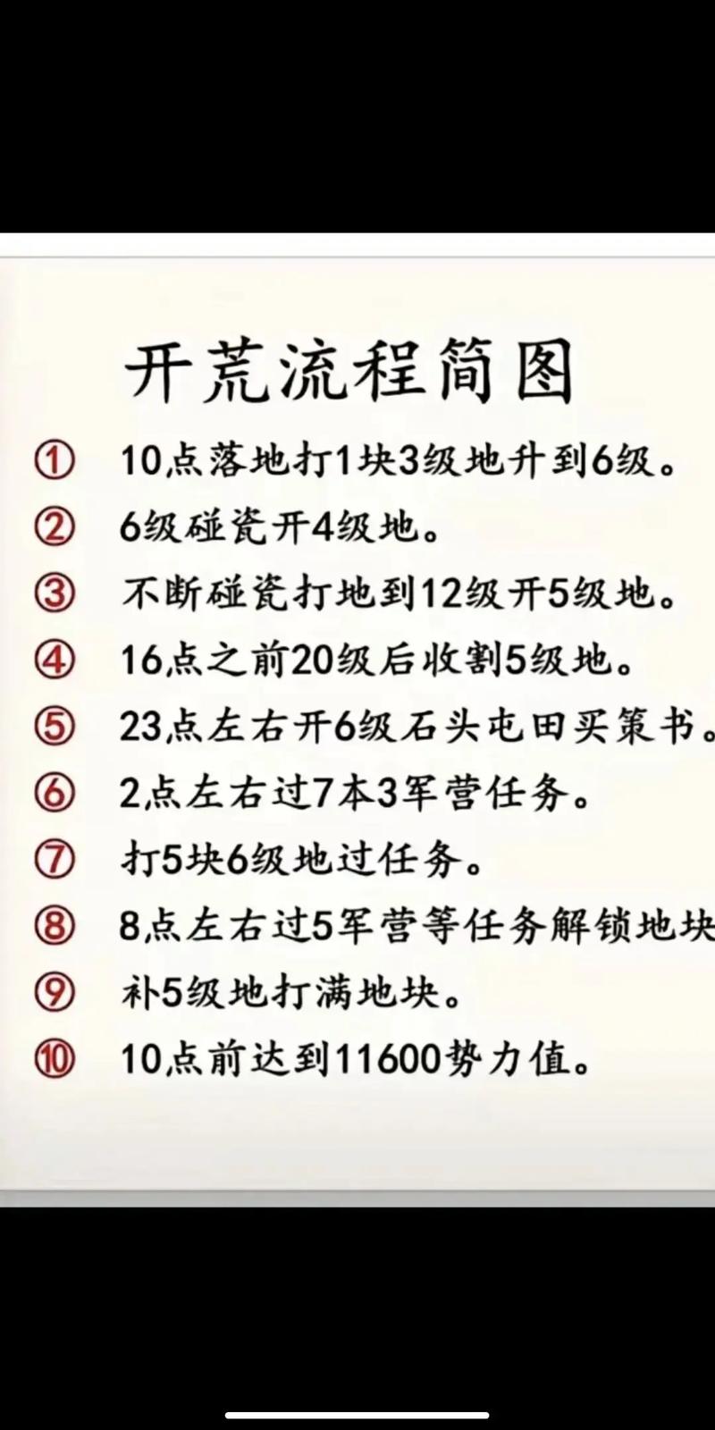 热血三国采集资源_热血三国采集攻略_热血三国采集造兵公式