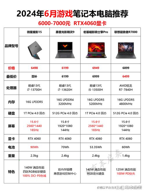 游戏辅助按键精灵_按键精灵电脑版_精灵外挂