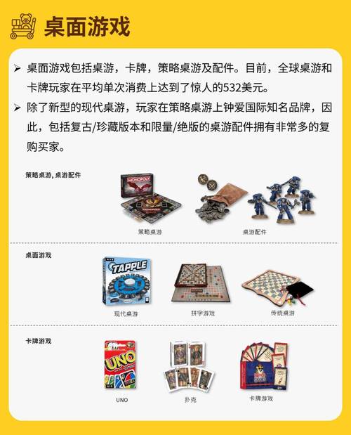 从多视角剖析海商王3娱乐价值，看其经营玩法魅力几何