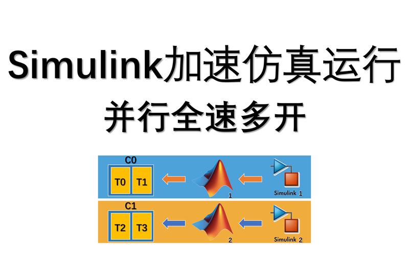 qq游戏启动程序在哪_qq游戏多开器_qq玩游戏的软件是什么