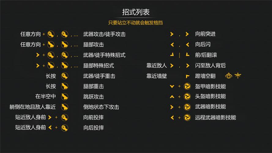 御龙在天铁血霸刀后期加点_铁血霸刀技能加点_御龙在天铁血霸刀技能加点