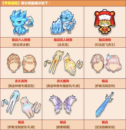 飞车幸运星宝瓶能开出什么_飞车幸运星宝瓶的获取方式_qq飞车幸运星宝瓶