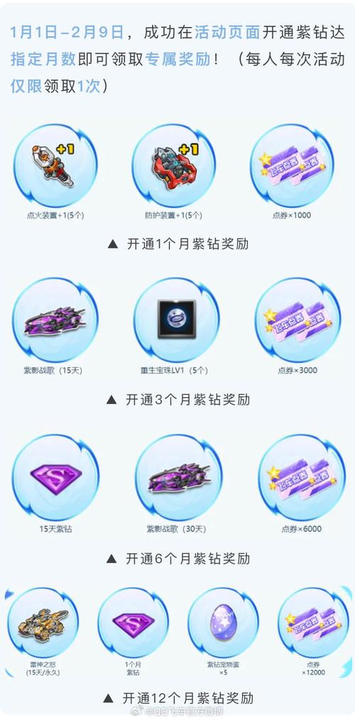 qq飞车幸运星宝瓶_飞车幸运星宝瓶能开出什么_飞车幸运星宝瓶的获取方式